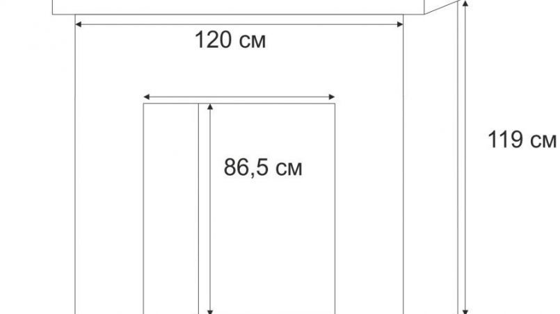 ¿cuánto debe de medir una chimenea?
